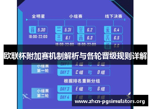 欧联杯附加赛机制解析与各轮晋级规则详解