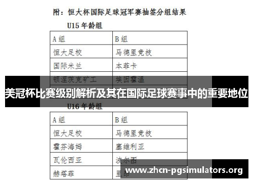 美冠杯比赛级别解析及其在国际足球赛事中的重要地位 美冠杯比赛级别解析及其在国际足球赛事中的重要地位